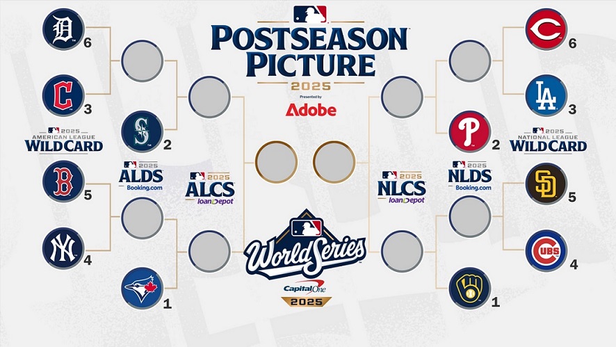 2025 MLB Playoffs Preview and Predictions – Podcast