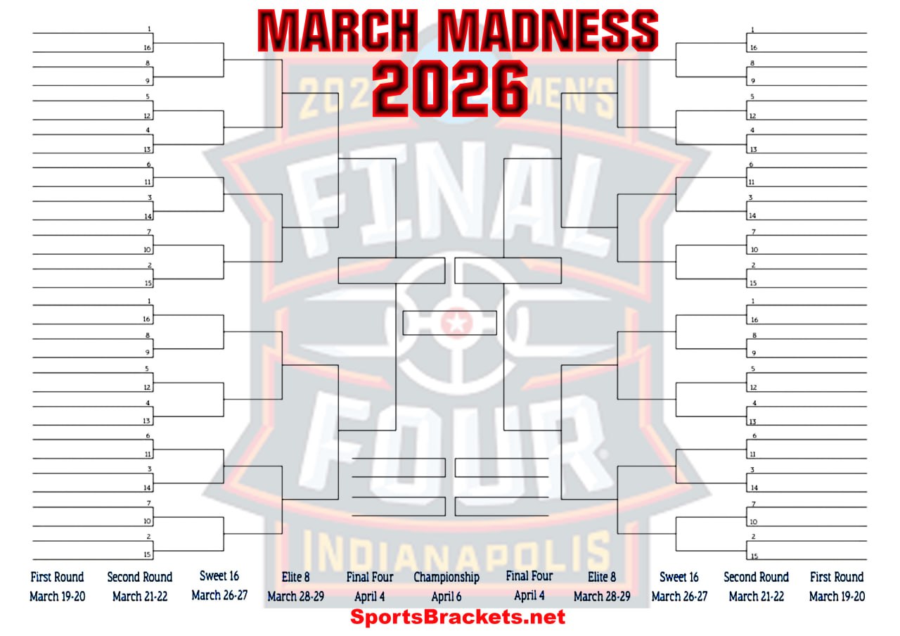 Printable 2026 March Madness Bracket: Download Your Free NCAA Tournament Template