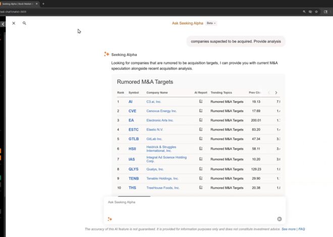 Introducing The Cutting-Edge Research Analyst, Ask Seeking Alpha!