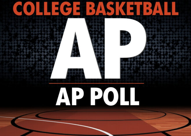 2025-26 College Basketball AP Poll Preseason; Purdue #1
