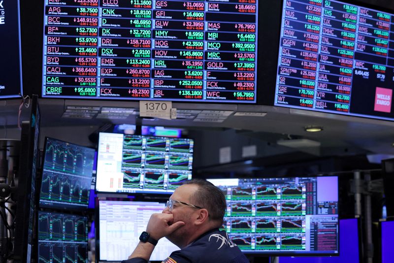 Wall Street eases from record highs on rising economic jitters 