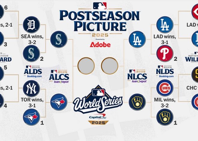 2025 MLB Playoffs Preview and Predictions – ALCS & NLCS 