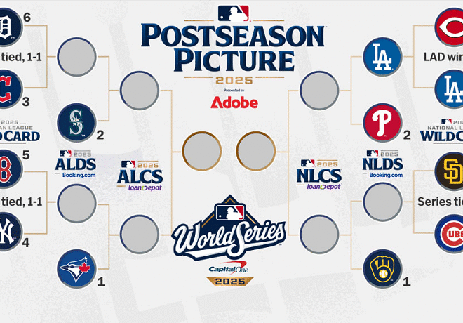 2025 MLB Playoffs: Divisional Round TV Schedule, Dates, Times, and Channels