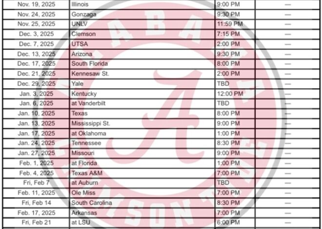 Printable 2025-26 Alabama Basketball Schedule; PDF format, TV Broadcasts