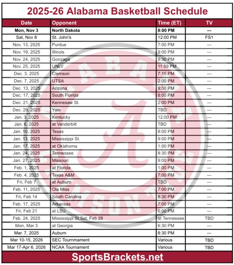 Printable 2025-26 Alabama Basketball Schedule; PDF format, TV Broadcasts