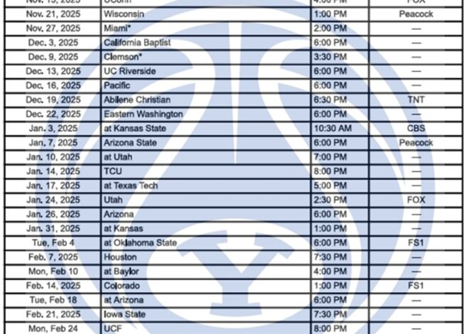 Printable 2025-26 BYU Basketball Schedule; PDF format, TV Broadcasts