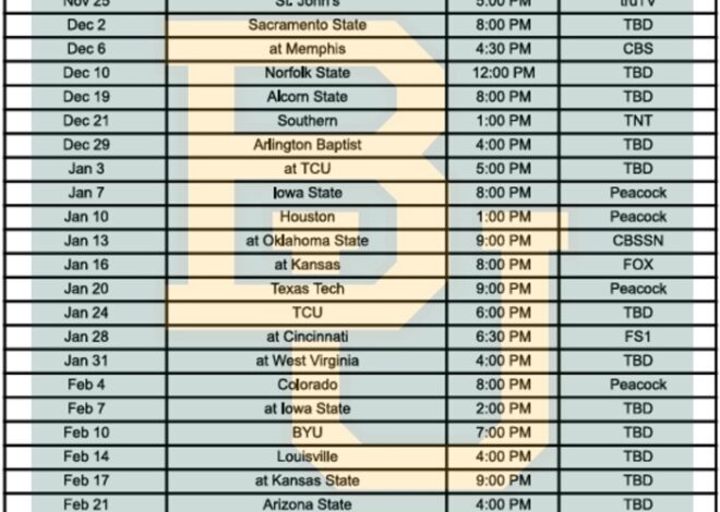 Printable 2025-26 Baylor Basketball Schedule; PDF format, TV Broadcasts