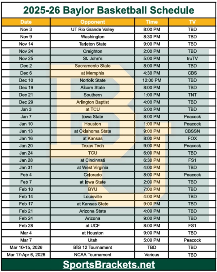 Printable 2025-26 Baylor Basketball Schedule; PDF format, TV Broadcasts