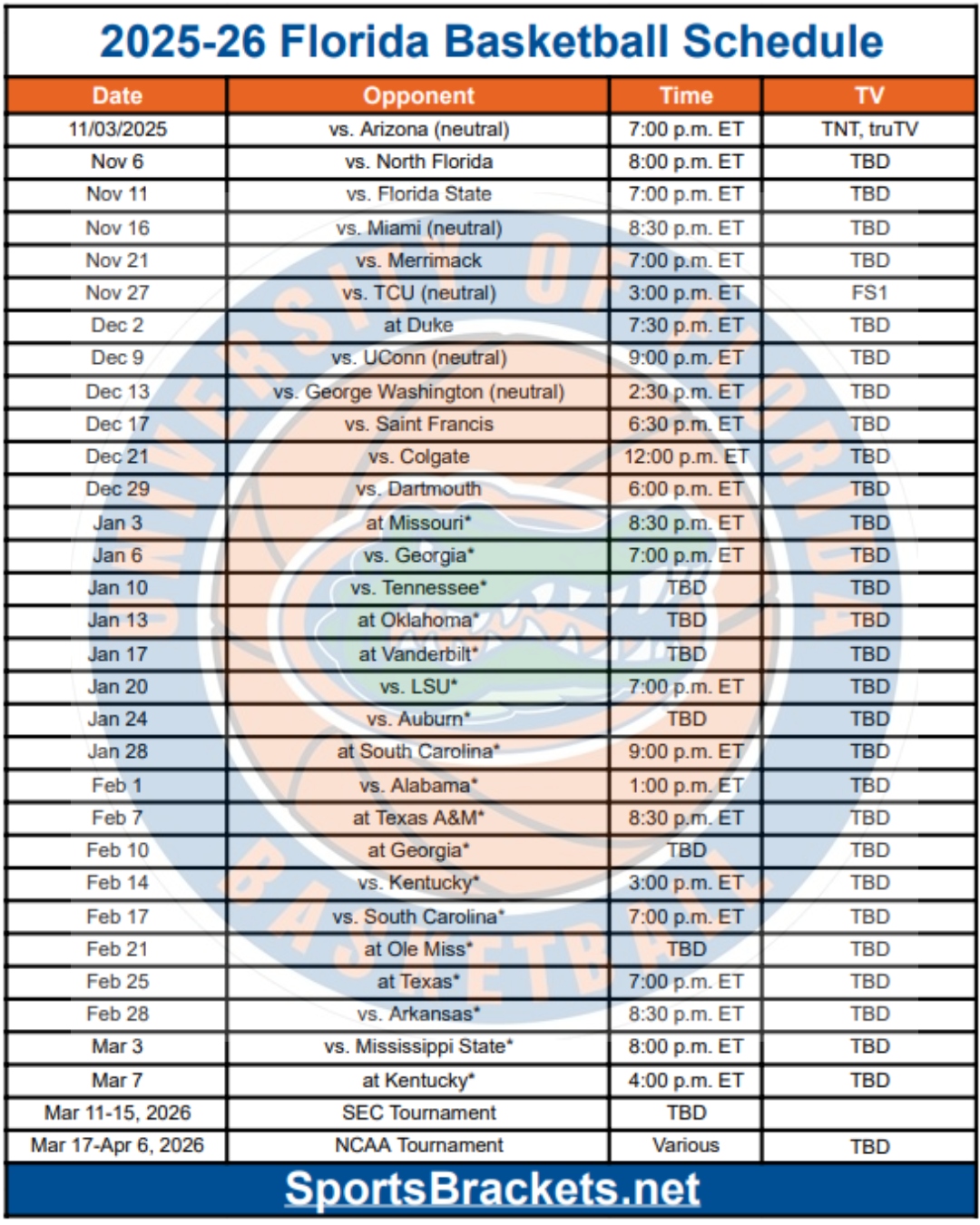 Printable 2025-26 Florida Basketball Schedule; PDF format, TV Broadcasts