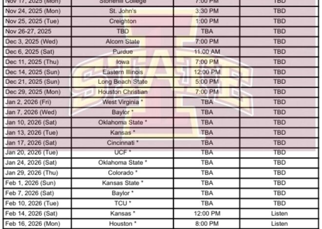 Printable 2025-26 Iowa State Basketball Schedule; PDF format, TV Broadcasts
