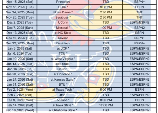 Printable 2025-26 Kansas Basketball Schedule; PDF format, TV Broadcasts