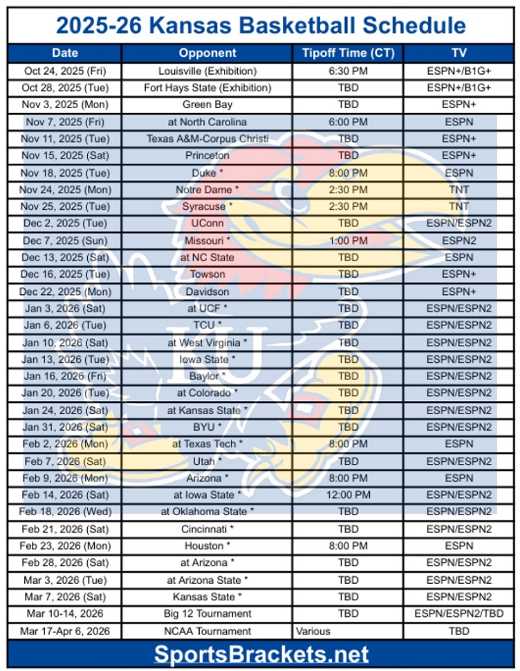 Printable 2025-26 Kansas Basketball Schedule; PDF format, TV Broadcasts