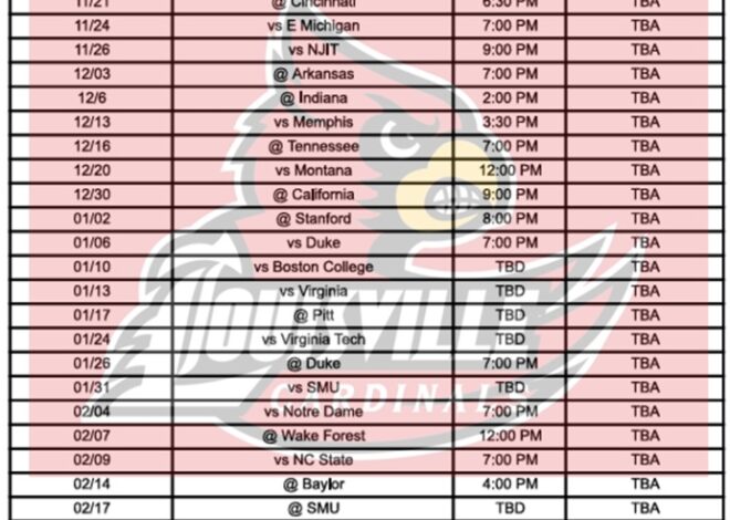 Printable 2025-26 Louisville Basketball Schedule; PDF format, TV Broadcasts