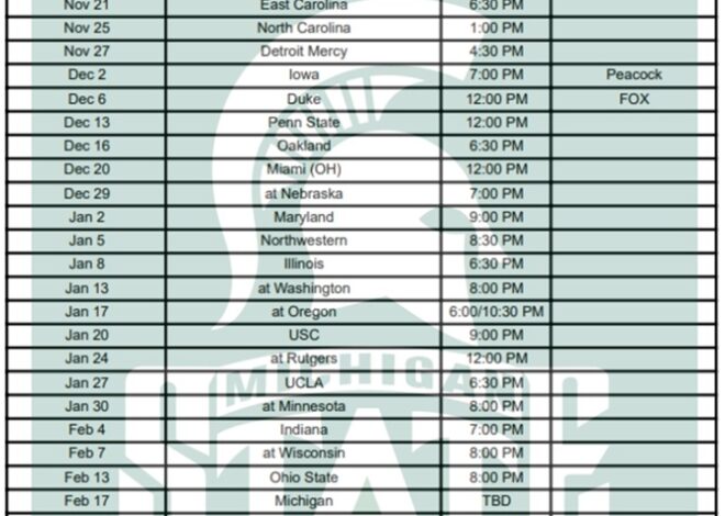 Printable 2025-26 Michigan State Basketball Schedule; PDF format, TV Broadcasts