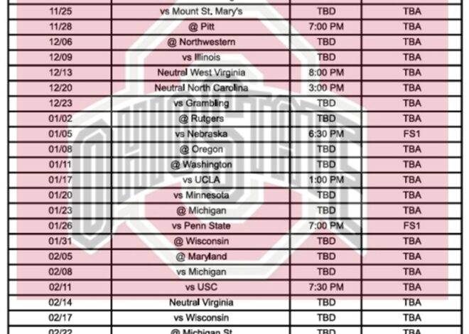 Printable 2025-26 Ohio State Basketball Schedule; PDF format, TV Broadcasts