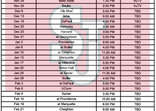 Printable 2025-26 St. John’s Basketball Schedule; PDF format, TV Broadcasts