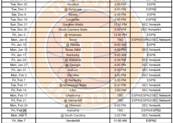 Printable 2025-26 Tennessee Basketball Schedule; PDF format, TV Broadcasts