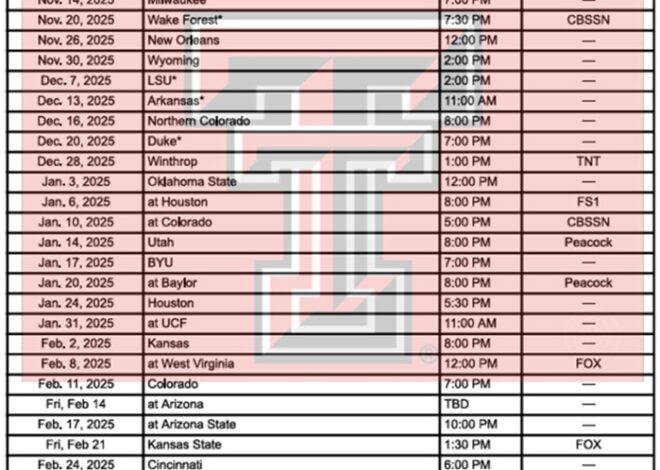 Printable 2025-26 Texas Tech Basketball Schedule; PDF format, TV Broadcasts
