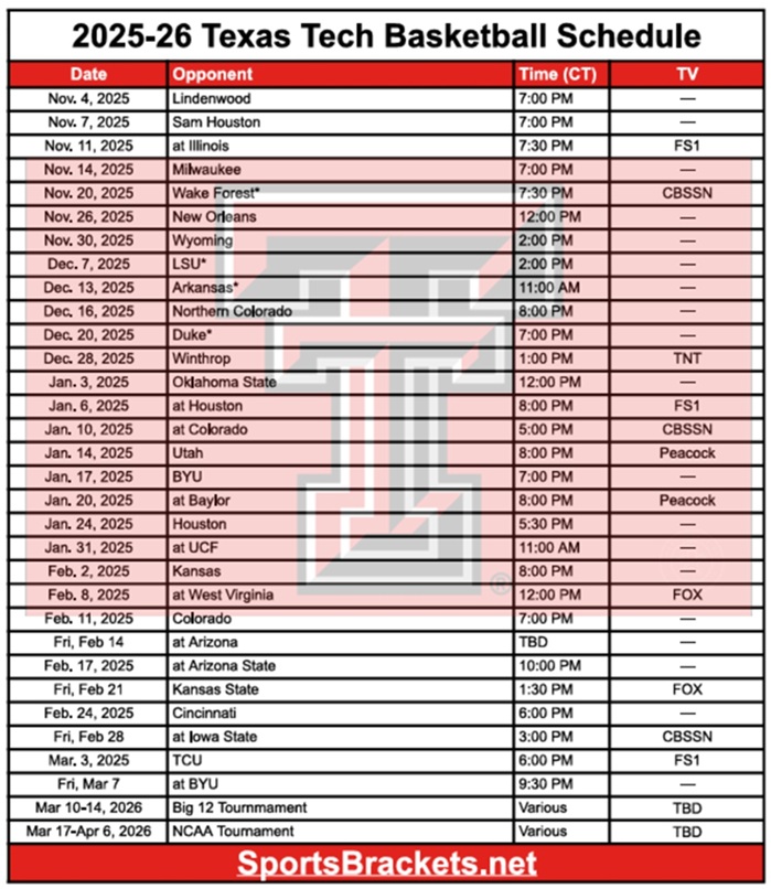 Printable 2025-26 Texas Tech Basketball Schedule; PDF format, TV Broadcasts