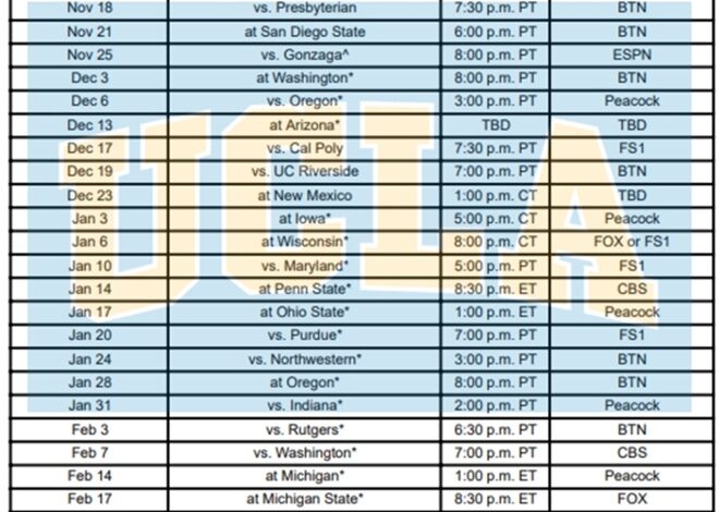 Printable 2025-26 UCLA Basketball Schedule; PDF format, TV Broadcasts
