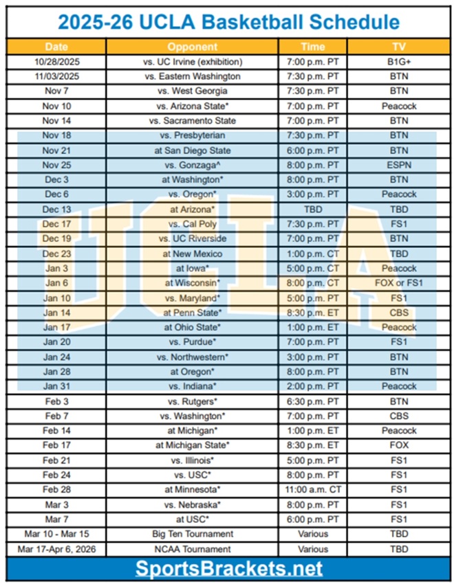 Printable 2025-26 UCLA Basketball Schedule; PDF format, TV Broadcasts