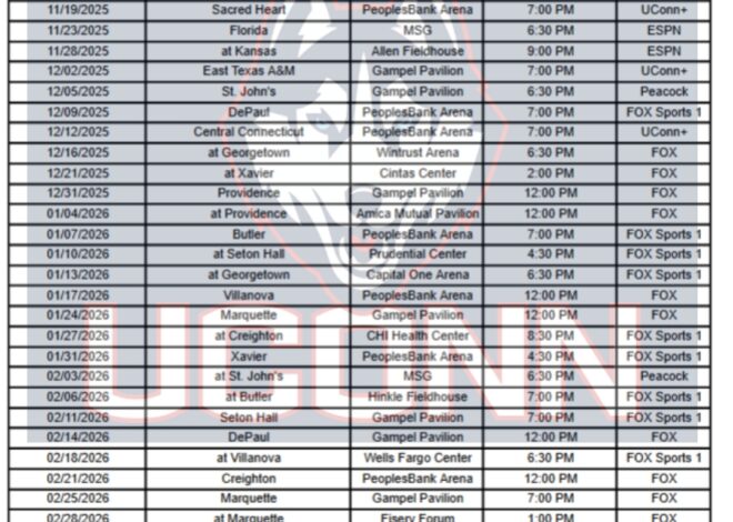 Printable 2025-26 UConn Basketball Schedule; PDF format, TV Broadcasts