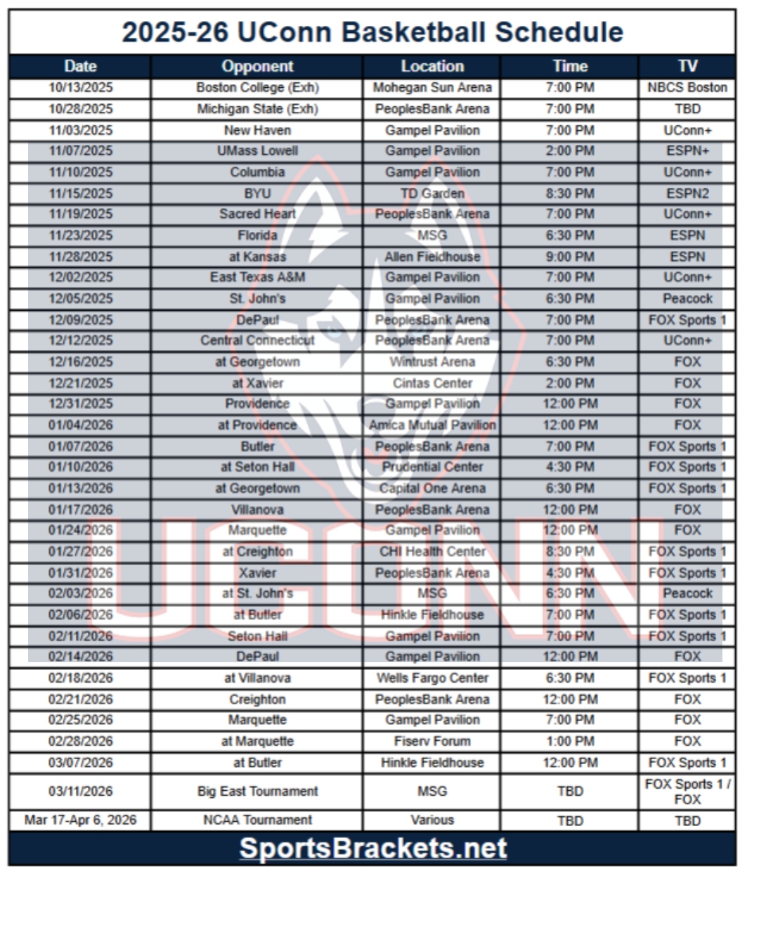 Printable 2025-26 UConn Basketball Schedule; PDF format, TV Broadcasts
