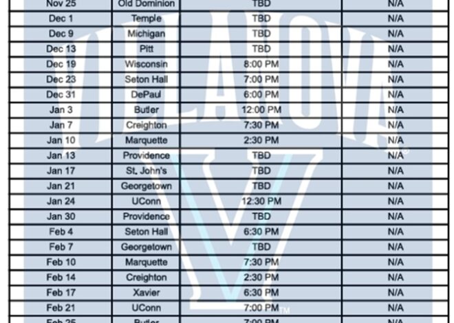 Printable 2025-26 Villanova Basketball Schedule; PDF format, TV Broadcasts