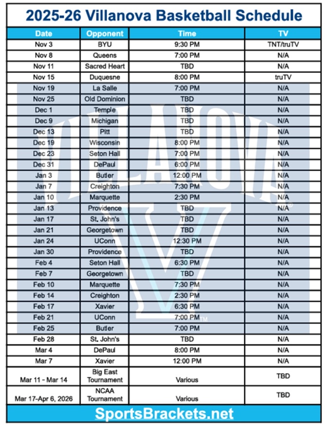 Printable 2025-26 Villanova Basketball Schedule; PDF format, TV Broadcasts