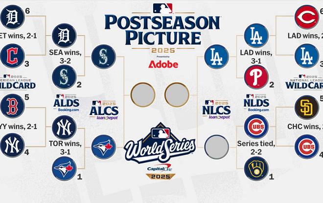 2025 MLB Playoffs: Championship Series TV Schedule, Dates, Times, and Channels