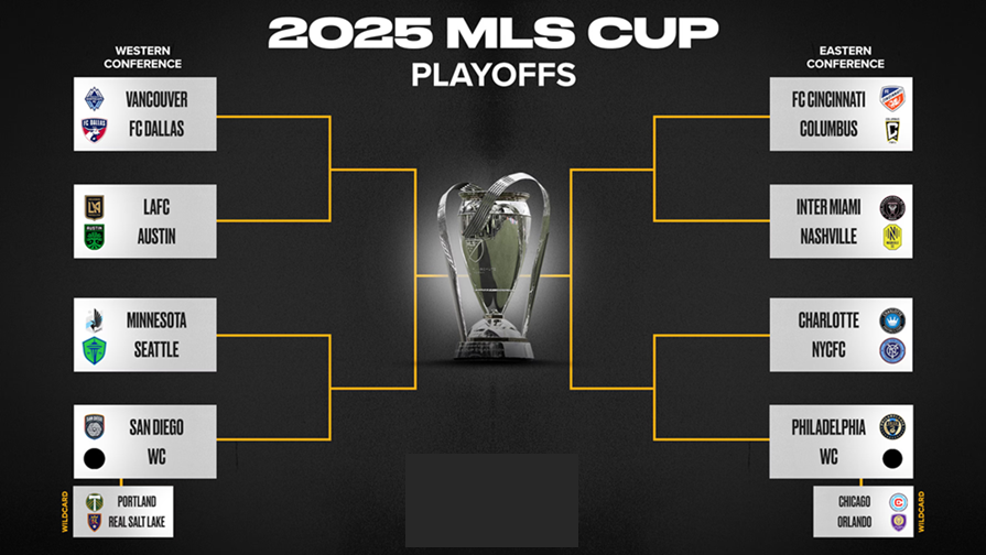 2025 MLS Playoff Schedule; Printable Bracket, TV Lineups