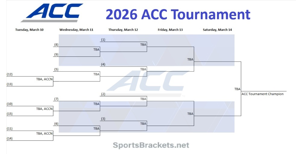 2026 ACC Basketball Tournament Schedule; Printable Bracket, PDF Format