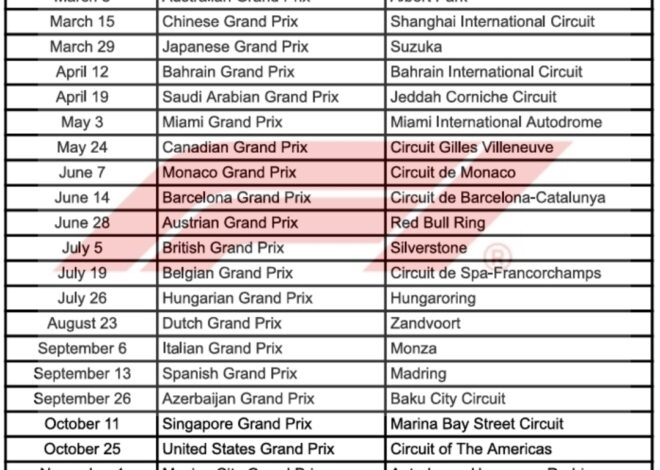 2026 F1 Schedule; Printable, PDF Format