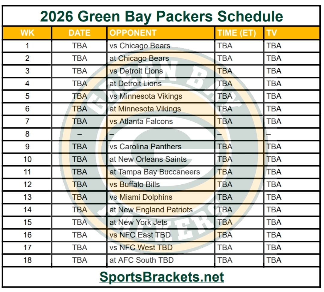 Printable 2026 Green Bay Packers Schedule; Matchups and TV Broadcasts