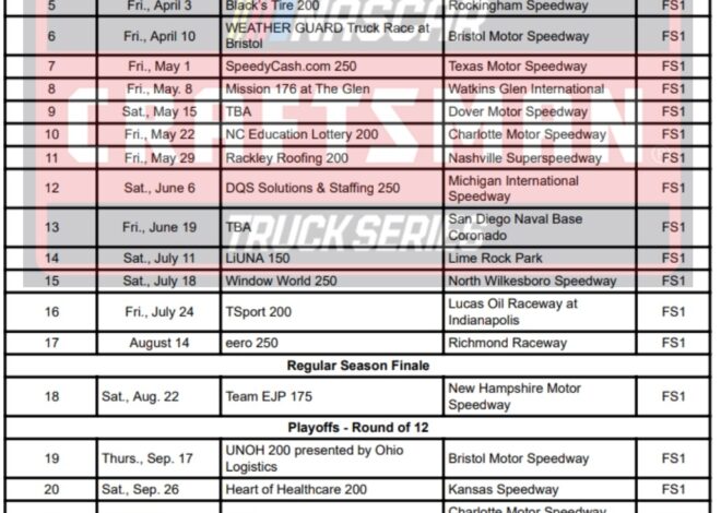 2026 NASCAR Craftsman Truck Series Schedule; Printable, PDF Format