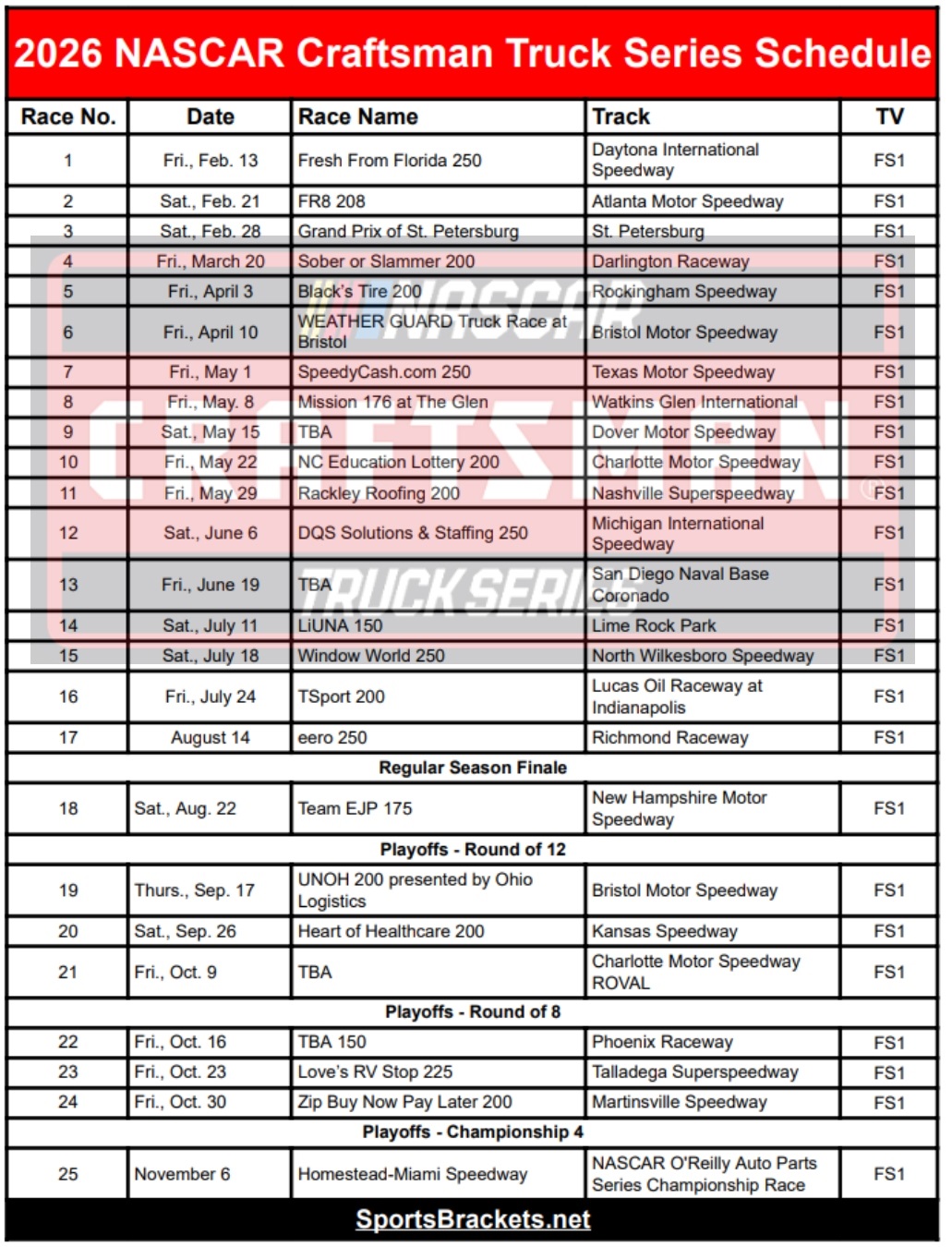 2026 NASCAR Craftsman Truck Series Schedule; Printable, PDF Format