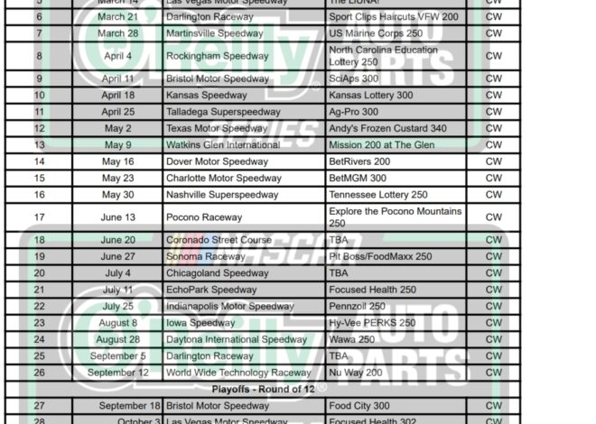 2026 NASCAR O’Reilly Auto Parts Series Schedule; Printable, PDF Format