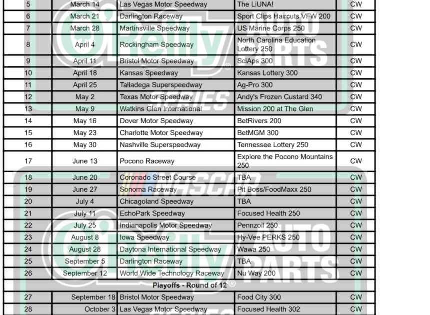 2026 NASCAR O’Reilly Auto Parts Series Schedule; Printable, PDF Format