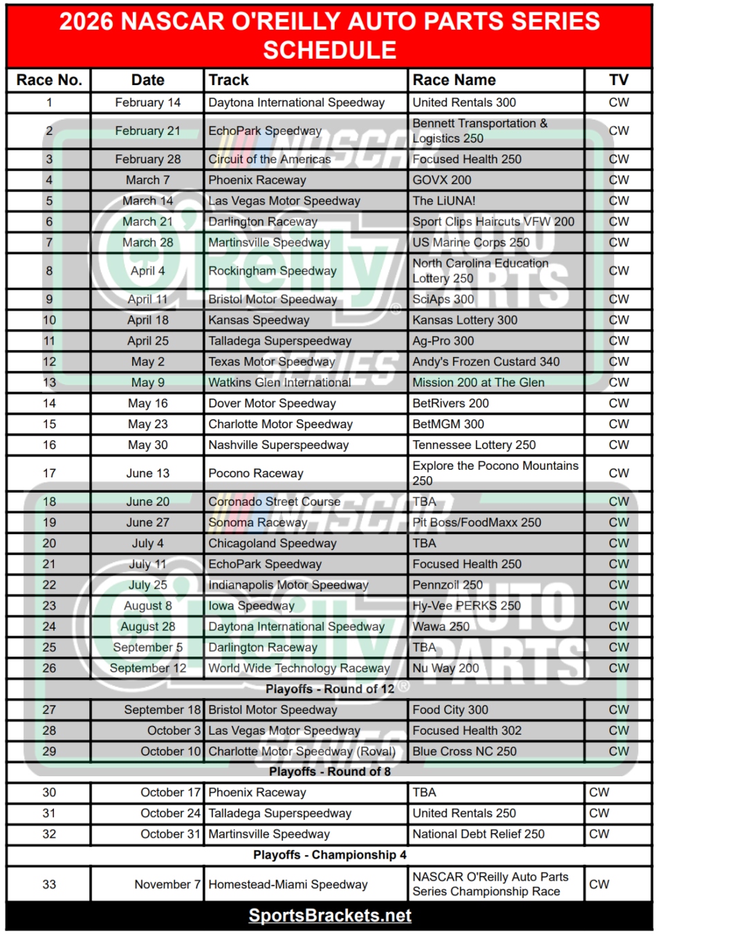 2026 NASCAR O’Reilly Auto Parts Series Schedule; Printable, PDF Format