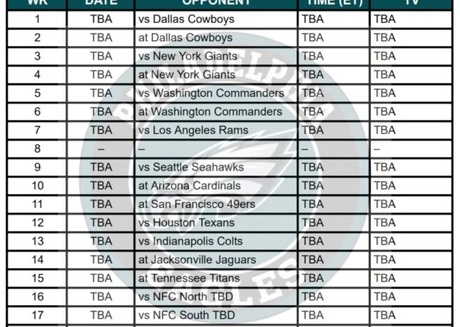 Printable 2026 Philadelphia Eagles Schedule; Matchups and TV Broadcasts