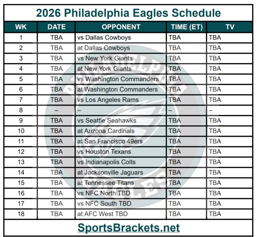 Printable 2026 Philadelphia Eagles Schedule; Matchups and TV Broadcasts