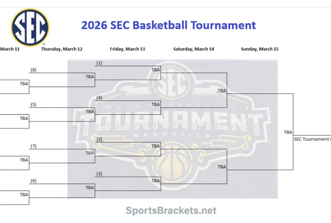 2026 SEC Basketball Tournament Schedule; Printable Bracket, PDF Format