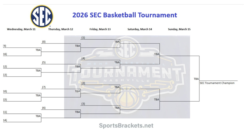 2026 SEC Basketball Tournament Schedule; Printable Bracket, PDF Format