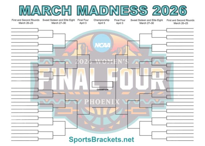 Printable 2026 Women’s March Madness Bracket; Schedule and Results