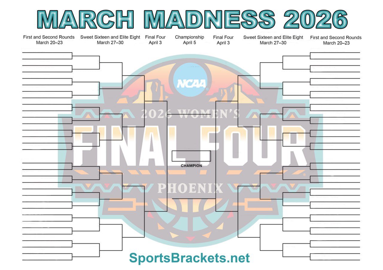 Printable 2026 Women’s March Madness Bracket; Schedule and Results