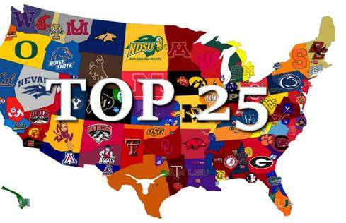 2025 College Football AP Poll, Week 8; Indiana Rises to #3