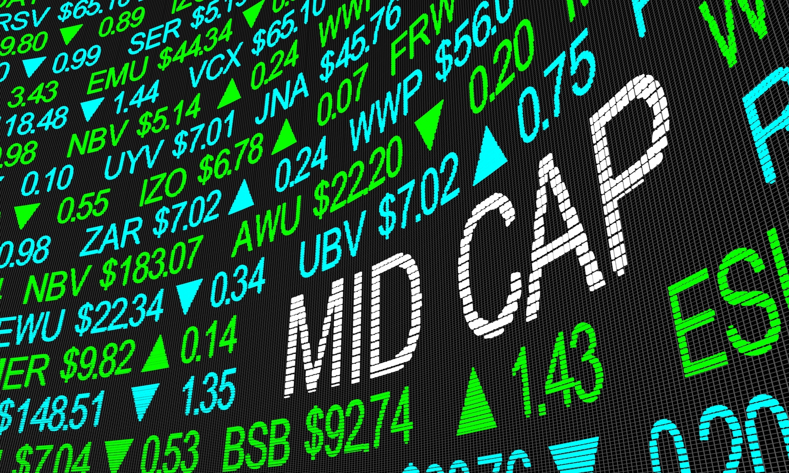 IJJ: Diversified Mid-Cap Exposure With A Tilt To Financials (NYSEARCA:IJJ)