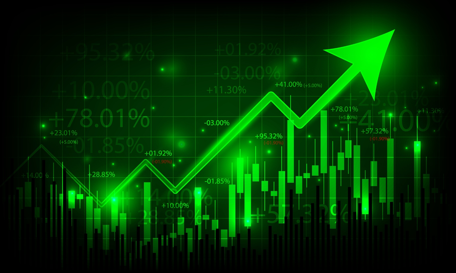 FTEC: Technology Sector ETF That Outperforms The S&P And NASDAQ (NYSEARCA:FTEC)
