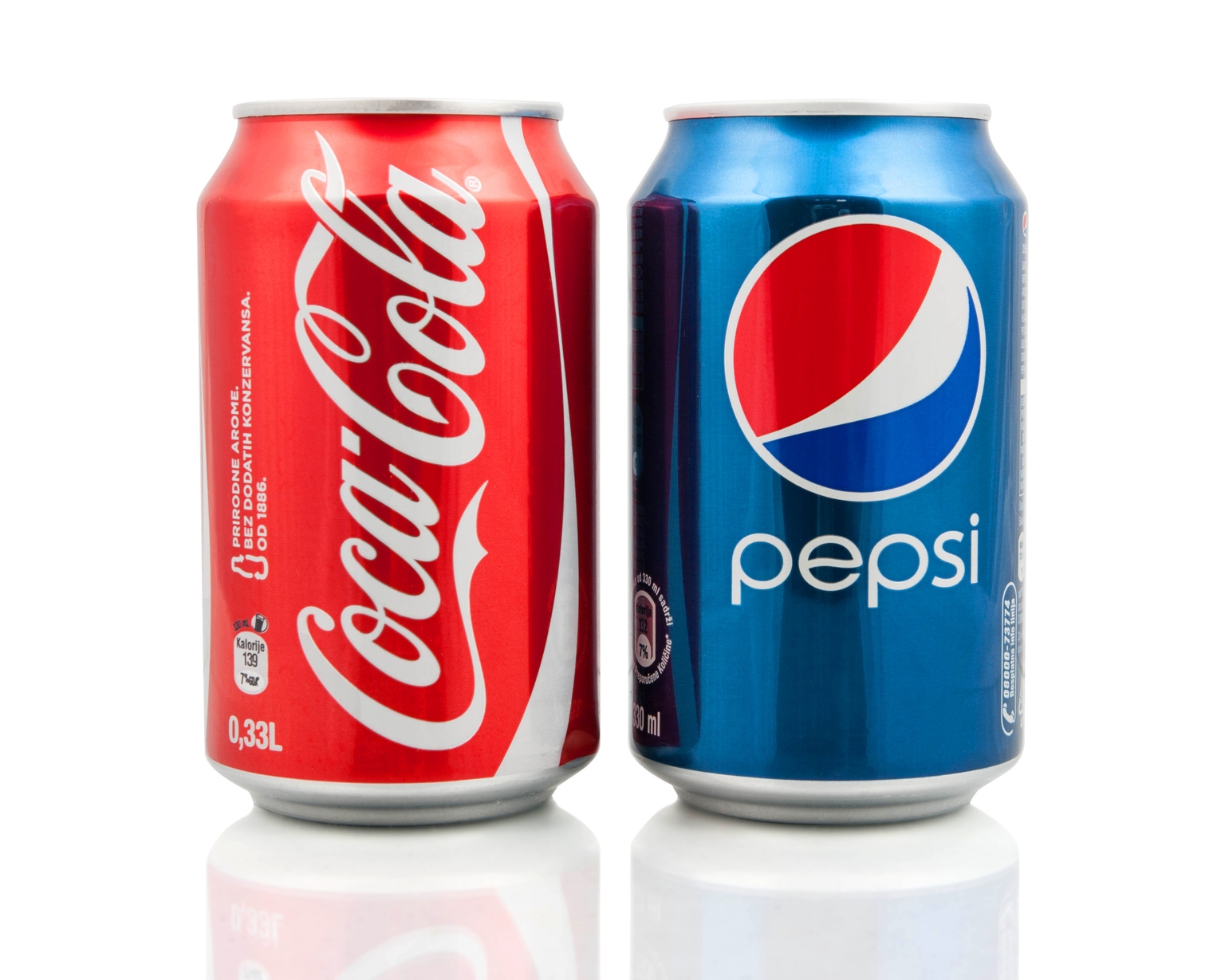 Coca-Cola: Strong Business, Weak Entry Point (NYSE:KO)