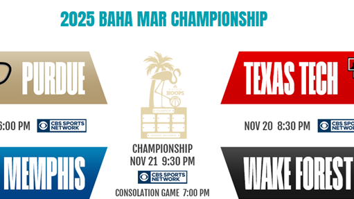 2025 Baha Mar Championship Bracket: Purdue vs. Memphis, Texas Tech vs. Wake Forest – Full Schedule & Preview (Nov 20-21)
